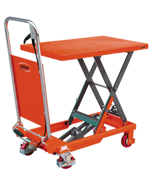 Staplerwelt Onlineshop GmbH