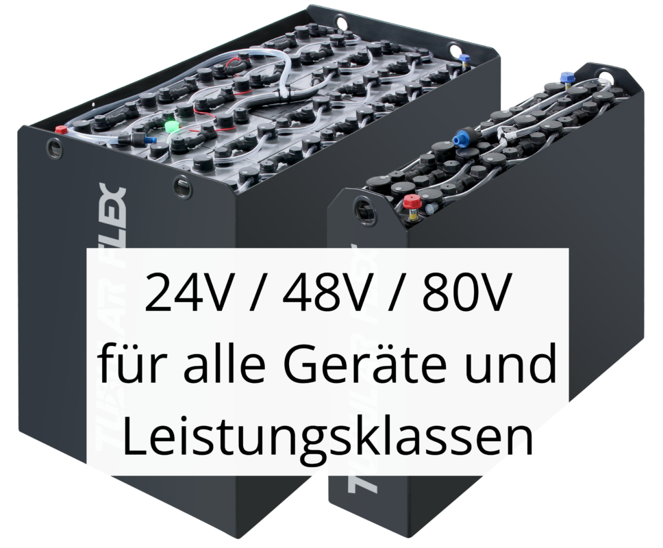 Staplerwelt Onlineshop GmbH